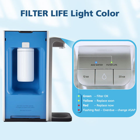 Beckacher filter lasts up to six months, delivering long-term hydration support.