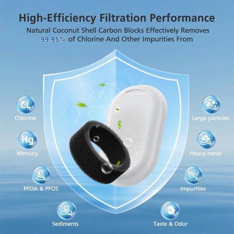 Beckacher multi-stage filtration system removing debris for cleaner water.