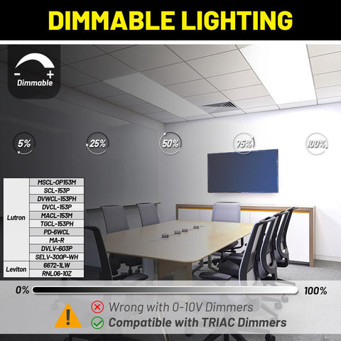 BeckTour side-dimmable panel offers smooth, flicker-free brightness control.