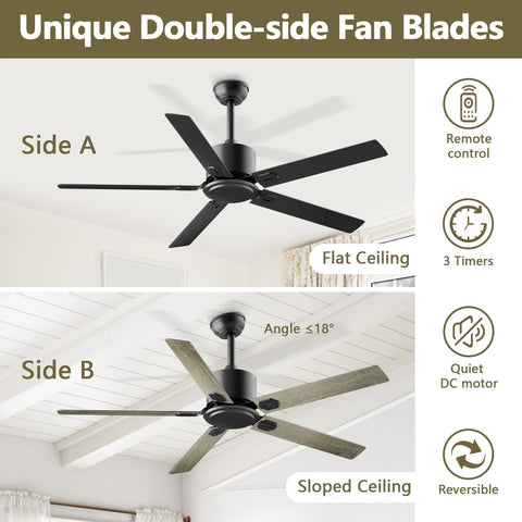 BECLOG DC motor ceiling fan offers energy-efficient cooling