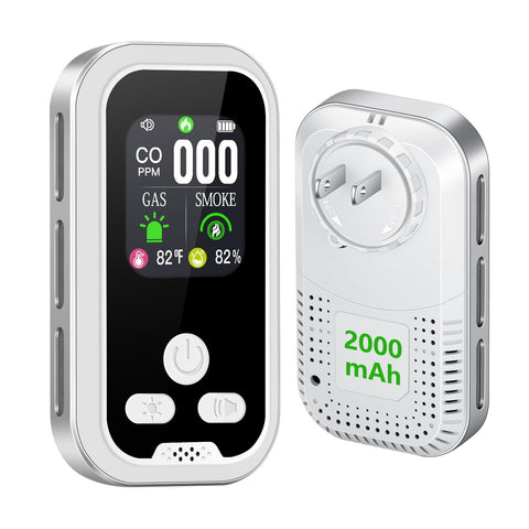 BEDAIL 5-in-1 detector front view with HD display for real-time readings