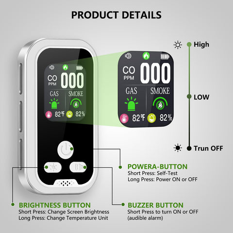 BEDAIL portable CO detector with rechargeable battery for travel and outages