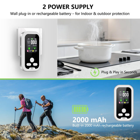 BEDAIL 5-in-1 detector mounted in an RV with magnet cap for outdoor use