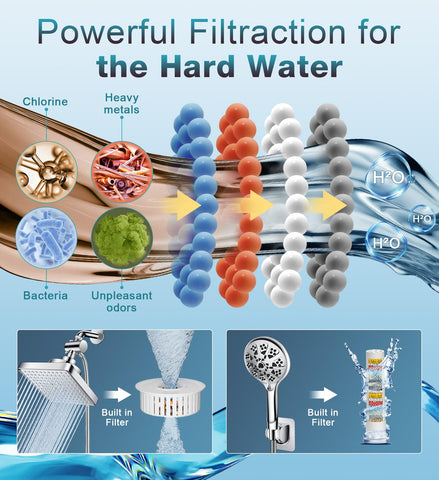 Beekim dual filtered rain shower head side view highlights compact design