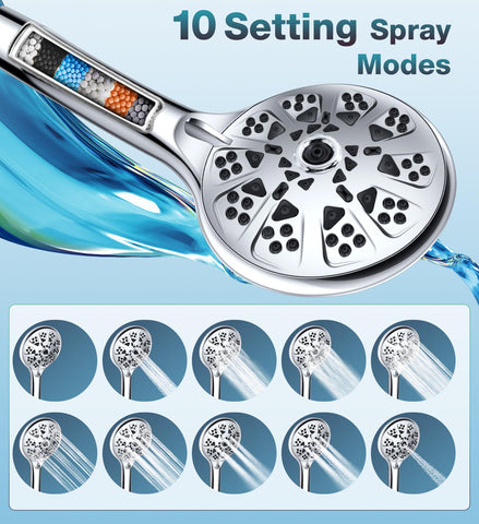 Beekim dual-filtered shower head close-up reveals filtration media