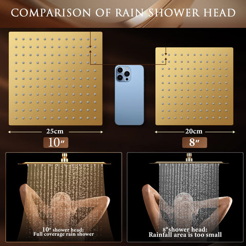 Beekim gold 60-inch hose enables reach and versatility in the shower