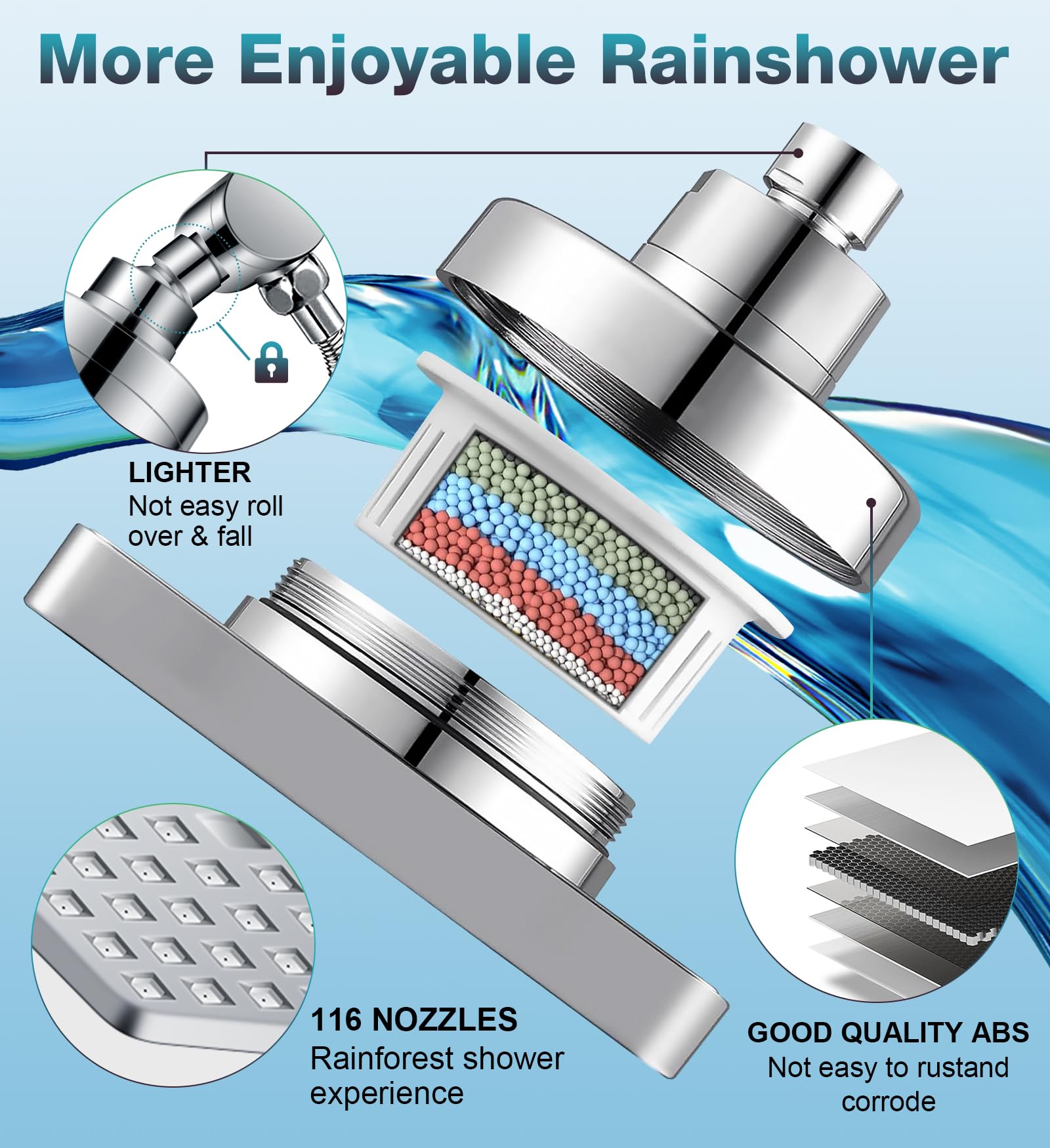 Beekim handheld panel with 10 modes for versatile spray options