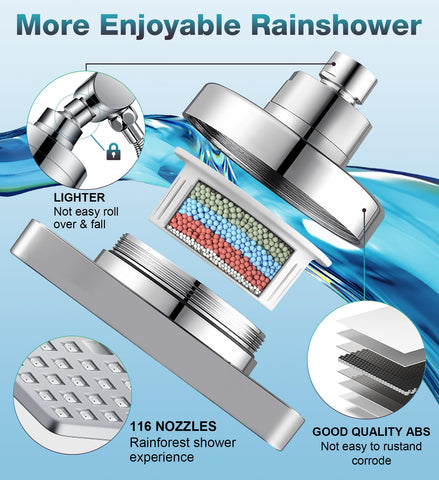 Beekim handheld panel with 10 modes for versatile spray options