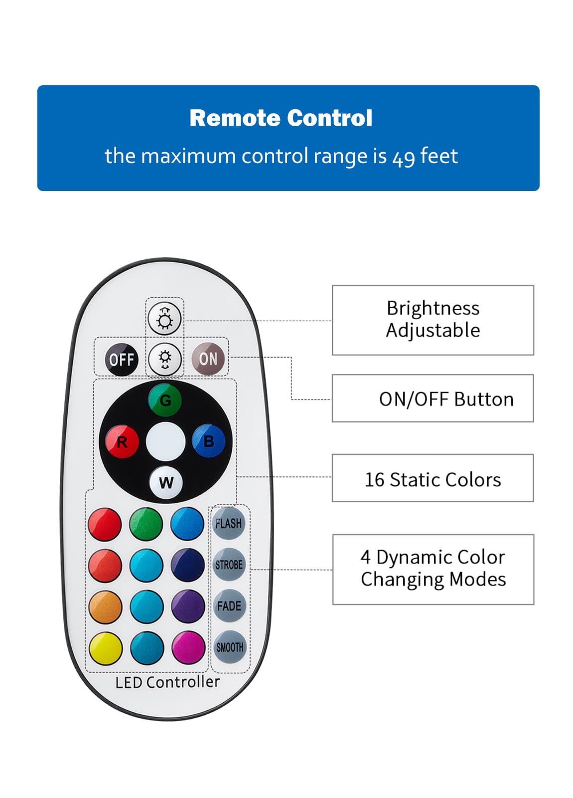 BeeLinks memory function RGBW spotlight recalling last settings