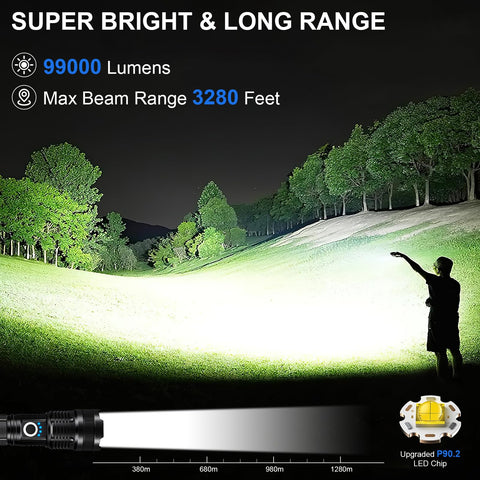 BEFAMALI flashlight beam extended for long-range visibility during night hikes.