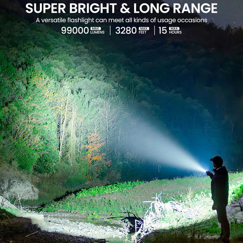BEFAMALI high-lumens beam close-up, showing intense brightness for night tasks.