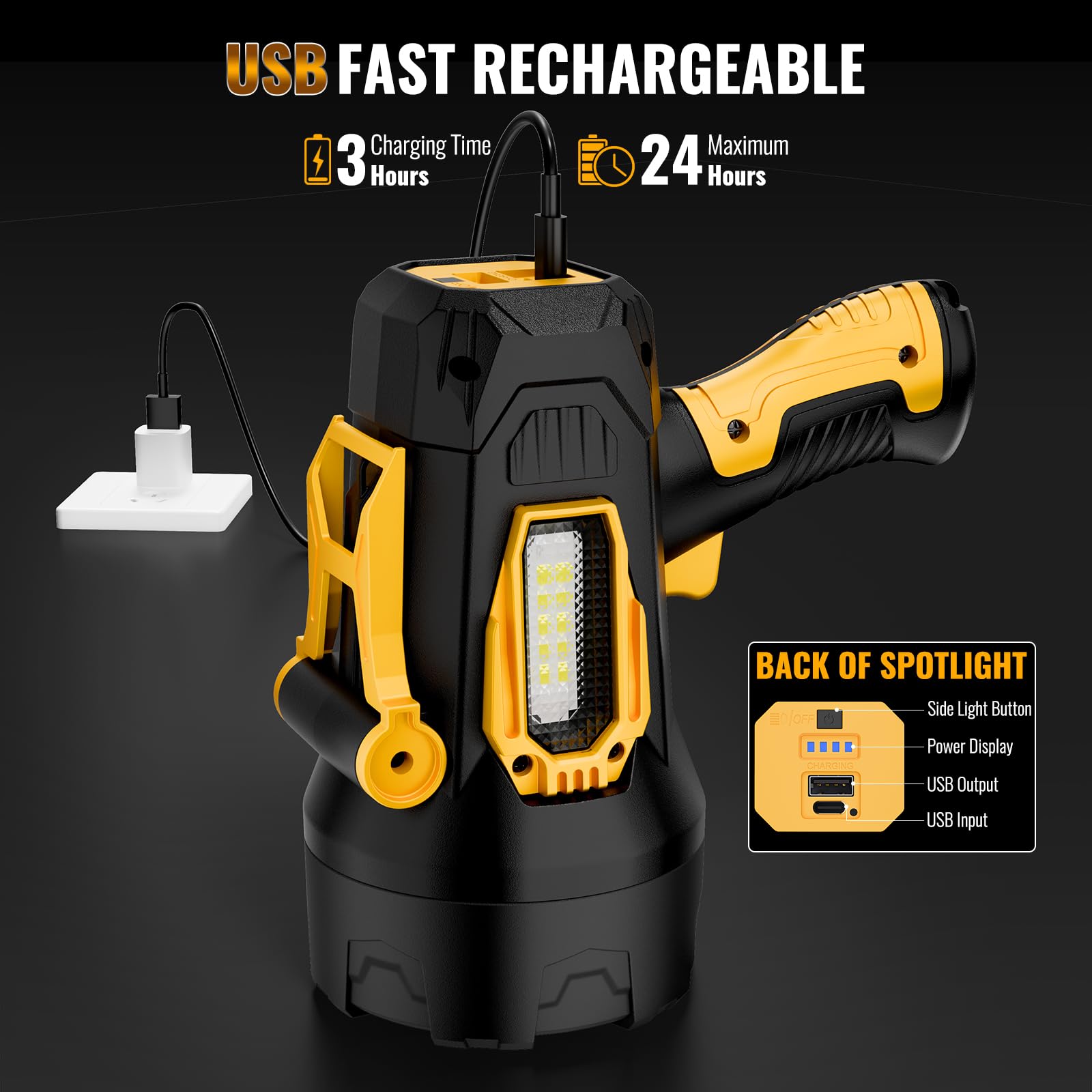 BEFAMALI Spotlight battery status display with long runtime readiness.