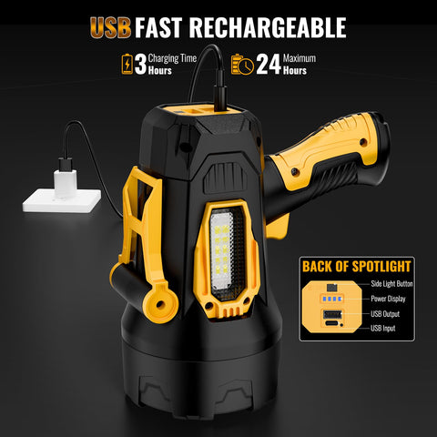BEFAMALI Spotlight battery status display with long runtime readiness.
