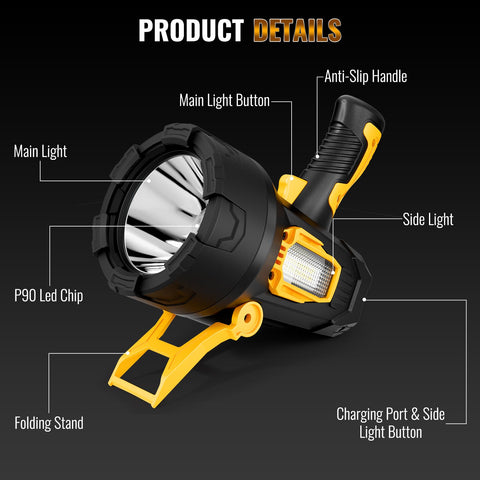 BEFAMALI IPX7 waterproof body resists rain and splashes.