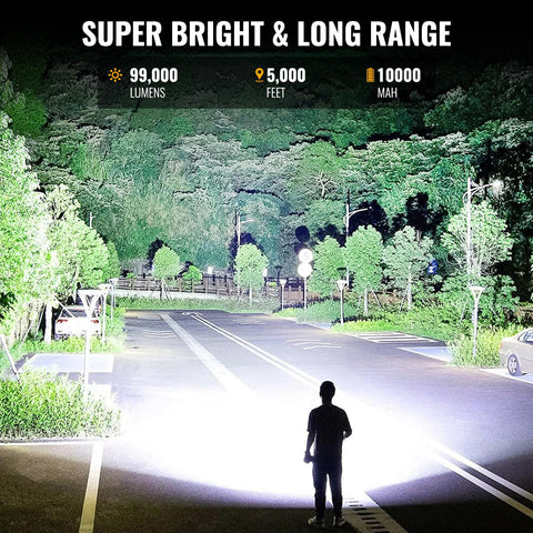 BEFAMALI Spotlight on foldable tripod for stable hands-free use.