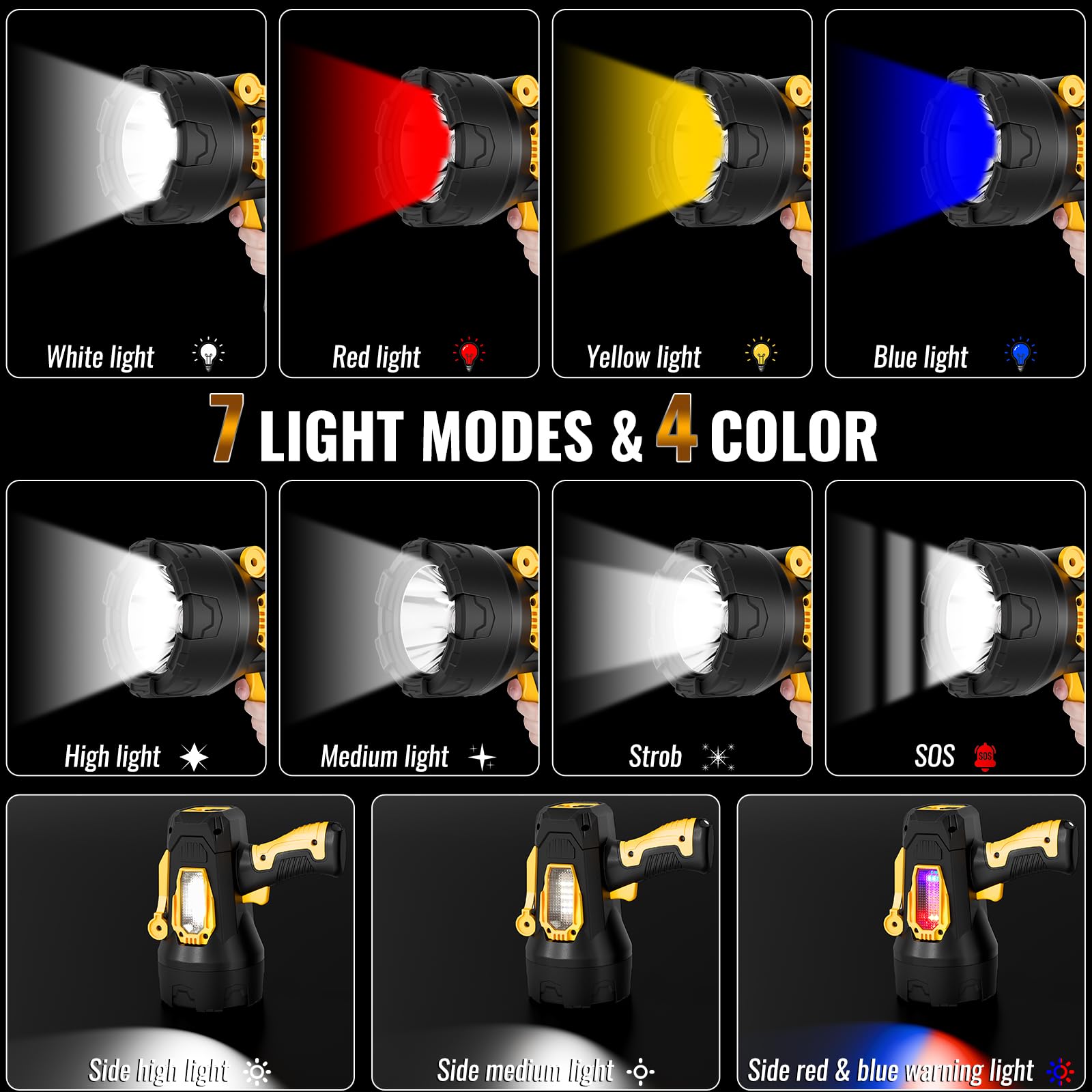BEFAMALI Spotlight seven modes with color lenses for versatility.