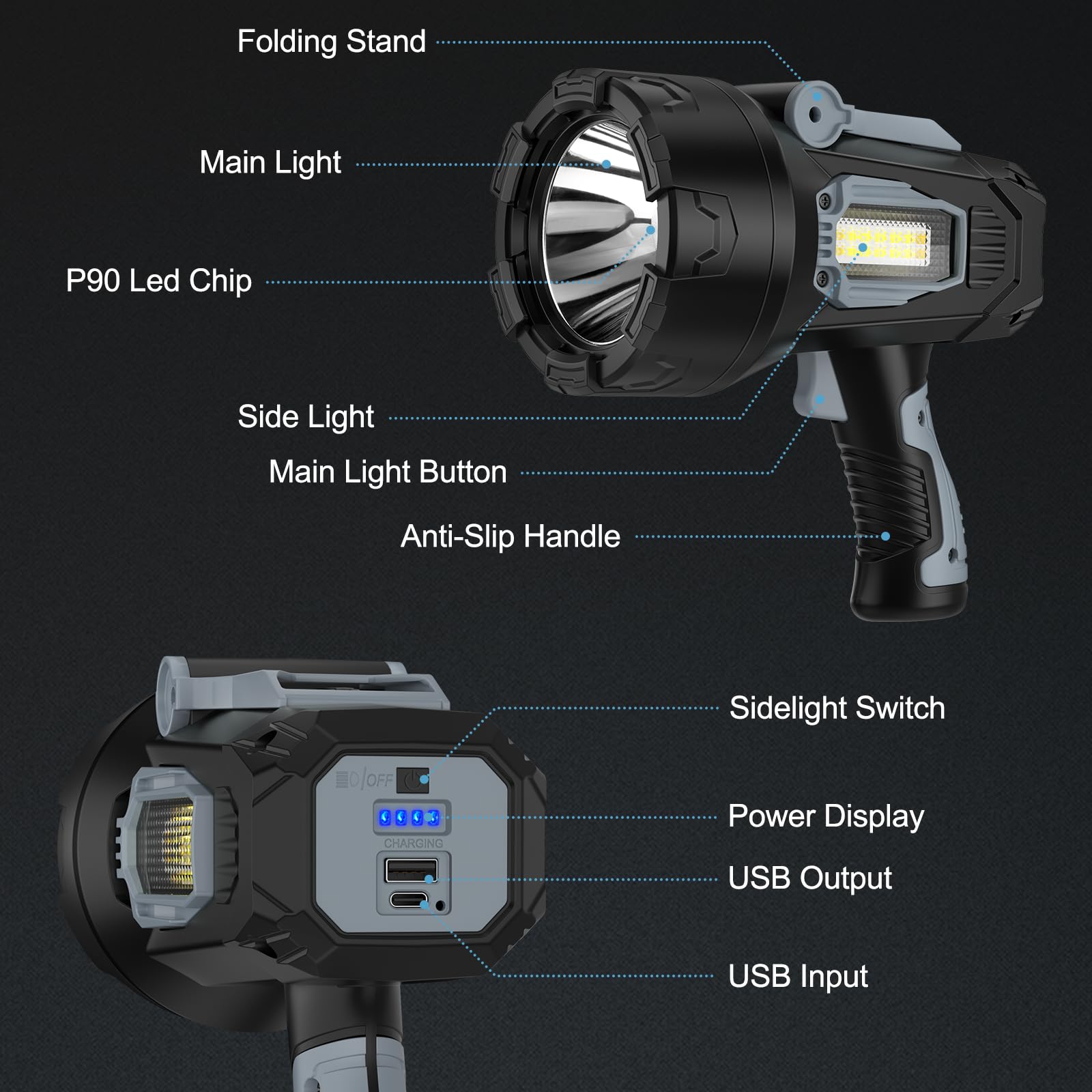 BEFAMALI spotlight ideal for outdoor activities like boating and hunting