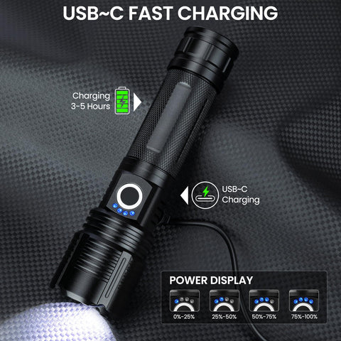 BEFAMALI USB-C charging detail, fast refill ensures minimal downtime.