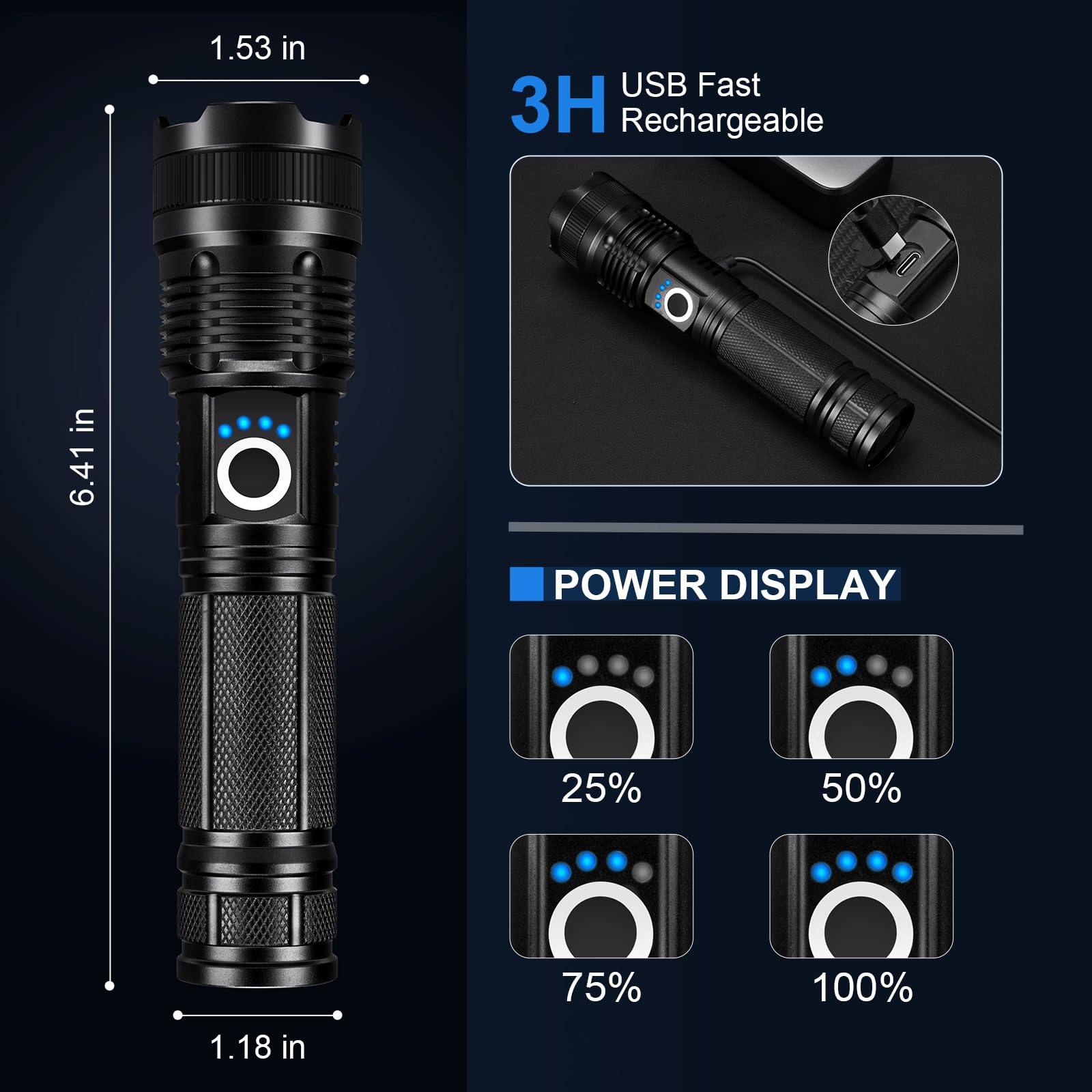 BEFAMALI USB-C fast charging port enables quick recharge.