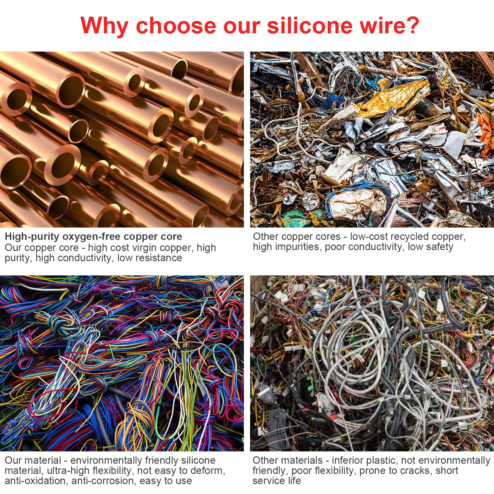 Beffkkip 8 AWG silicone wire withstands -60°C to +200°C.