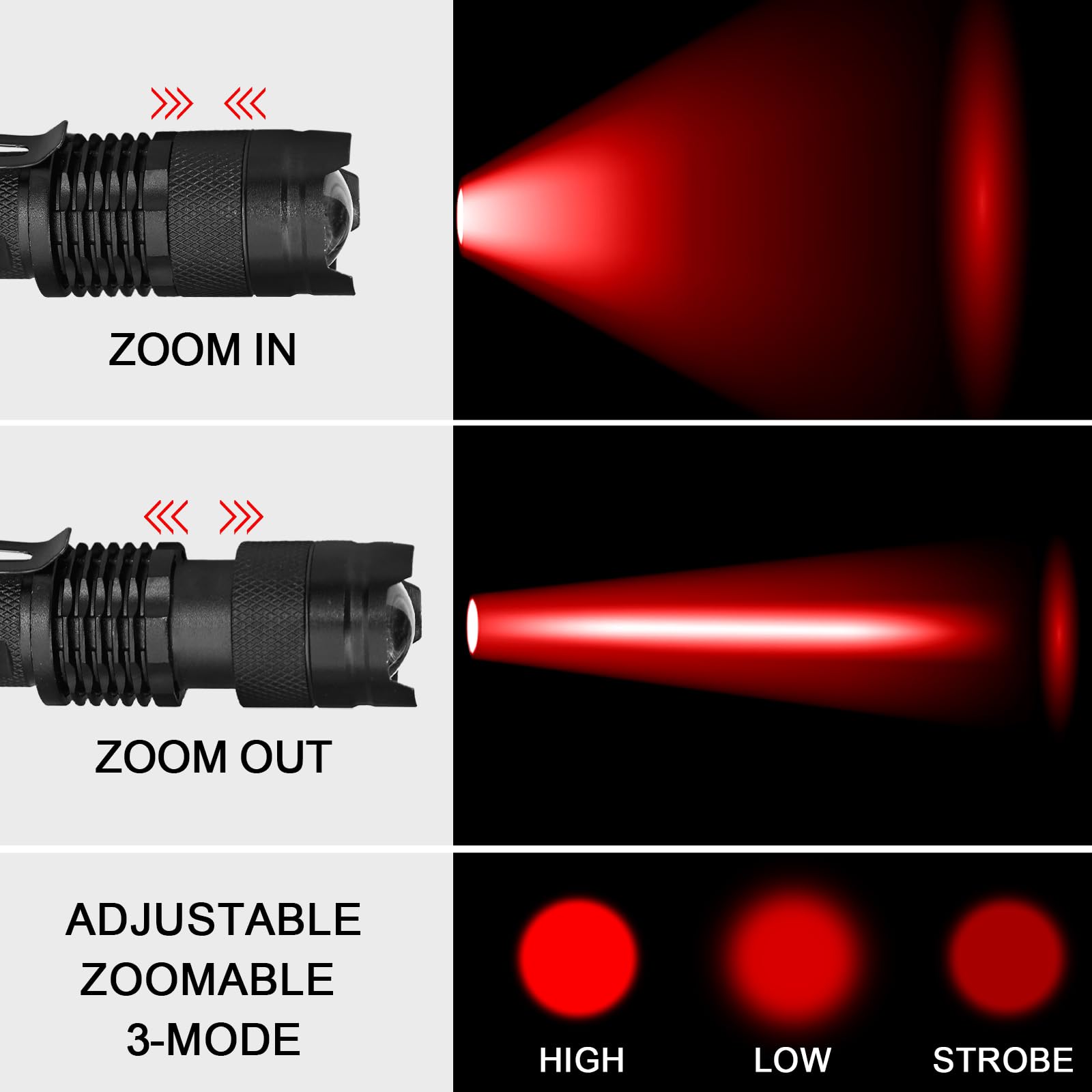 Beieverluck aluminum red flashlight designed to withstand rain and snow.