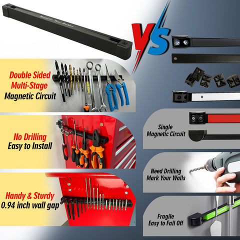 BEILITEMAG magnetic tool bar mounted on wall for organized tools