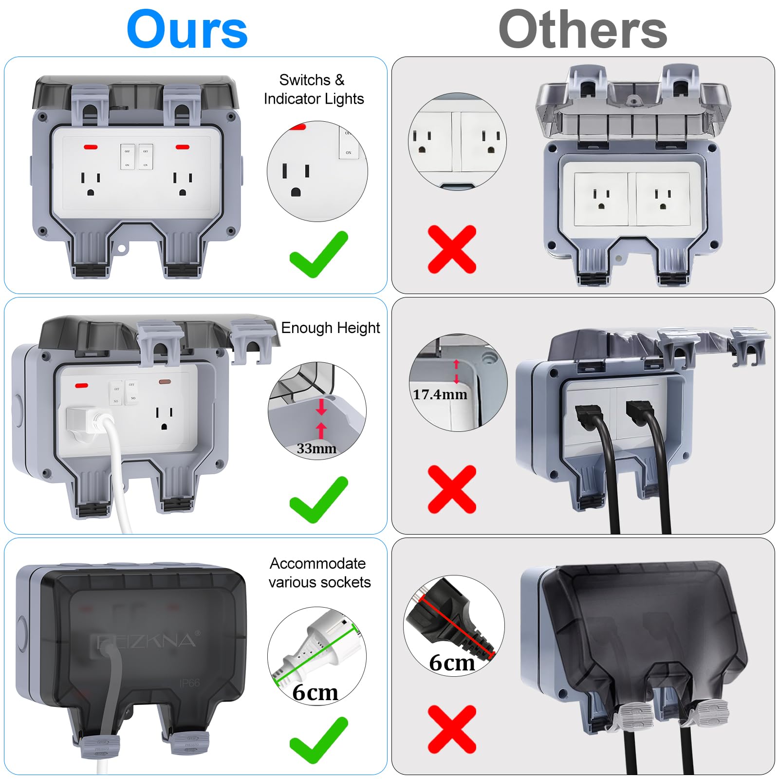 Beizkna outdoor wall mounting kit displayed for easy installation.