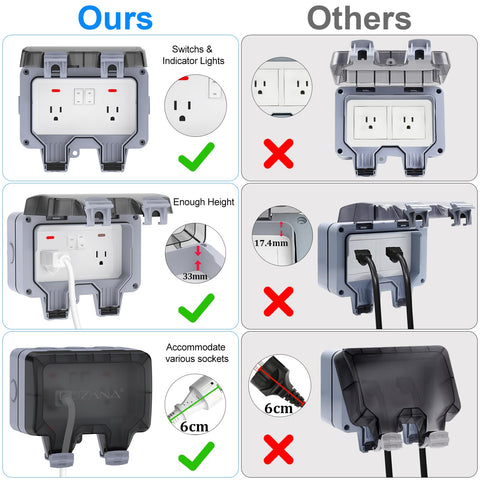 Beizkna outdoor wall mounting kit displayed for easy installation.