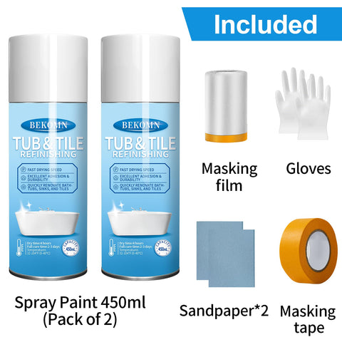 BEKOMN safety reminder: ventilate and wear respirator