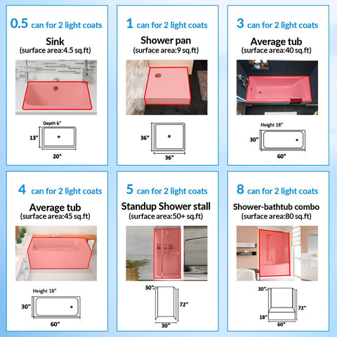 BEKOMN porcelain-surface refinishing on sink and countertop
