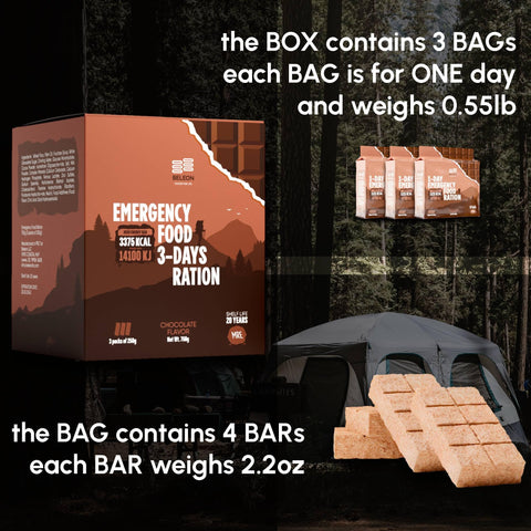 Beleon Goods for Life three-block ration—modular emergency portions.