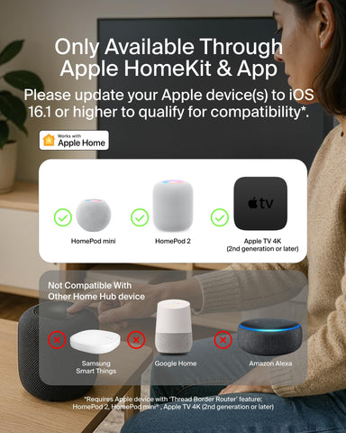 Belkin Wemo Thread Smart Plug Bluetooth fallback maintains compatibility with older devices.