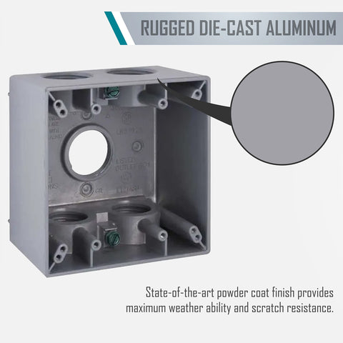 BELL Outdoor box showcasing mounting options and detachable lugs