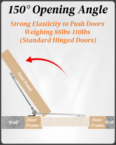 Bellairis four-speed settings enable tailored closing for any door.