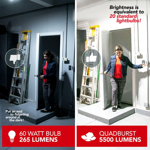 Bell+Howell QUADBURST ideal for garage lighting and workshop tasks.