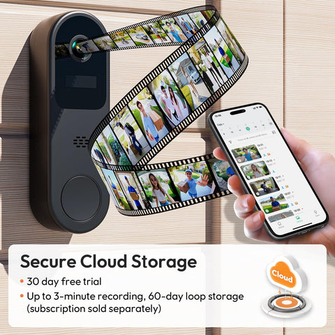 Belleye cloud storage enables easy access to doorbell clips.