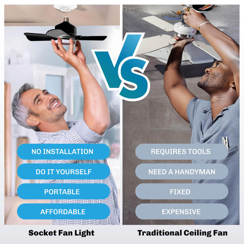 Bell+Howell Socket Breeze easy installation like a bulb.