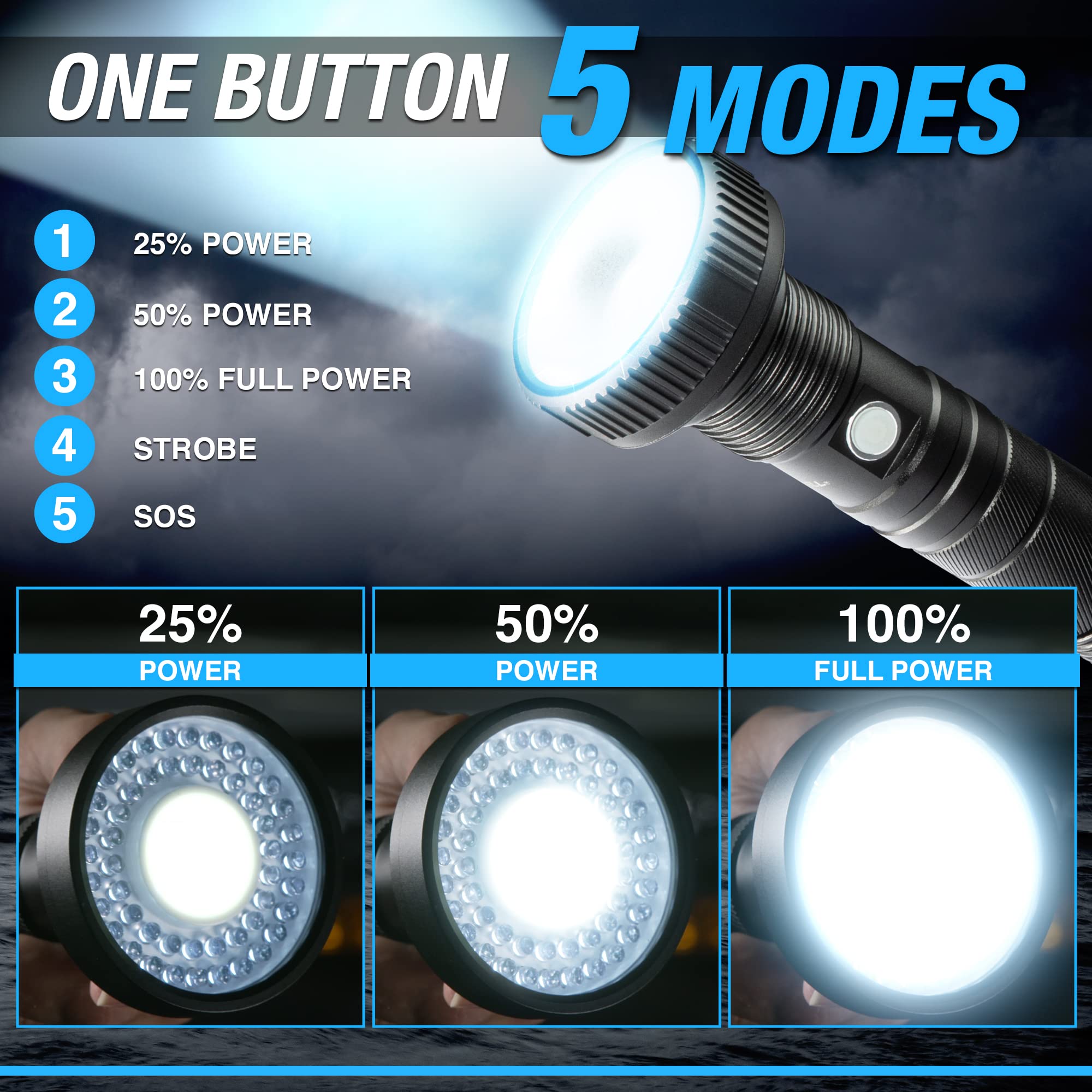 Bell+Howell Taclight Max durable aluminum body offers rugged usability and weather resistance.