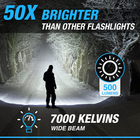 Bell+Howell Taclight Max zoom-beam feature enables precise lighting for detailed work.