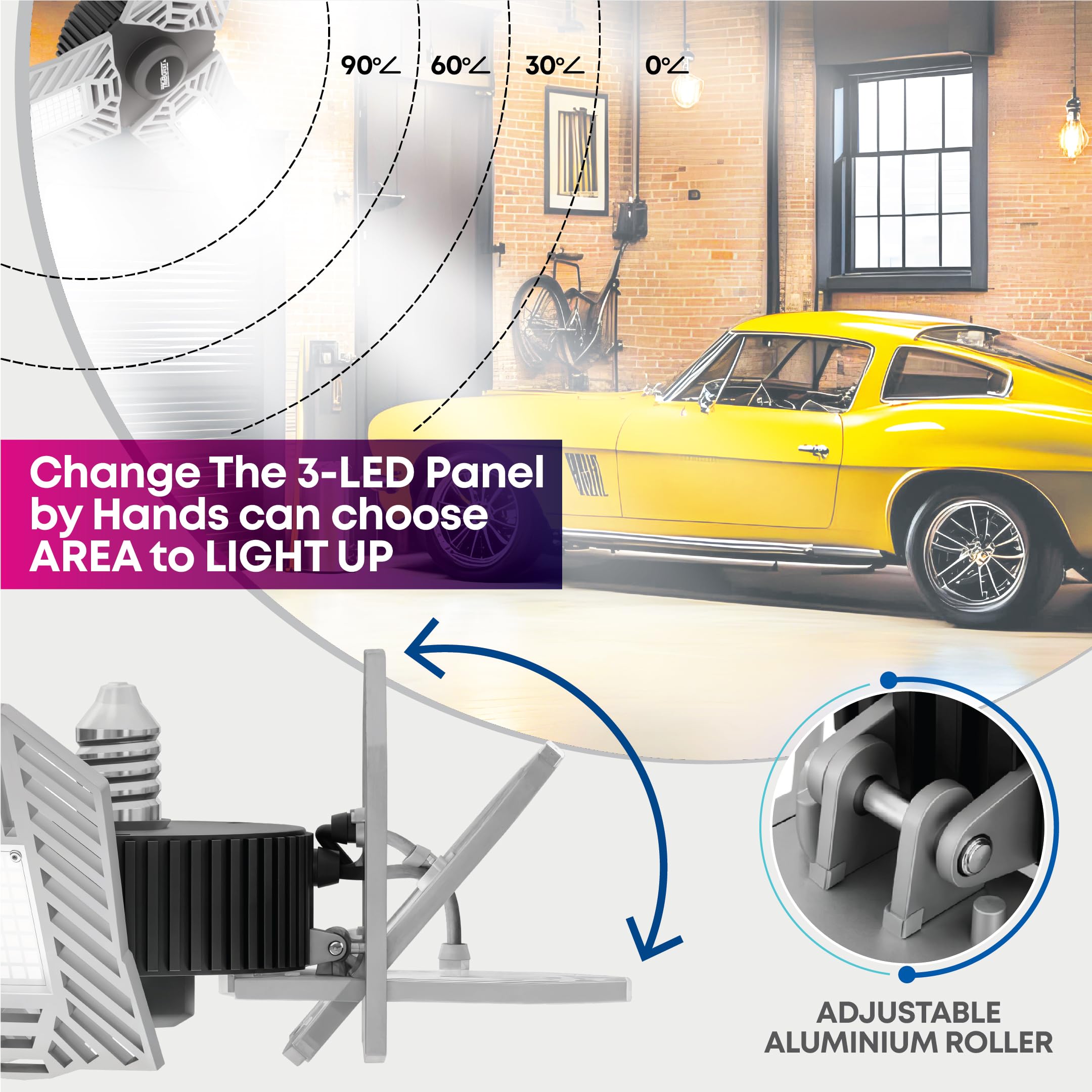 Bell+Howell TRIBURST outputs 4000 lumens for strong, even coverage throughout the room.
