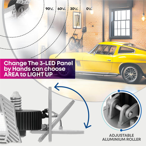 Bell+Howell TRIBURST outputs 4000 lumens for strong, even coverage throughout the room.
