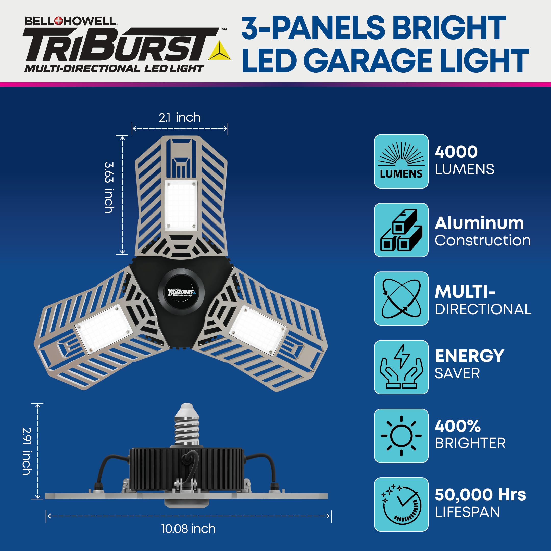 Bell+Howell TRIBURST delivers 6500K daylight brightness for clear room visibility.