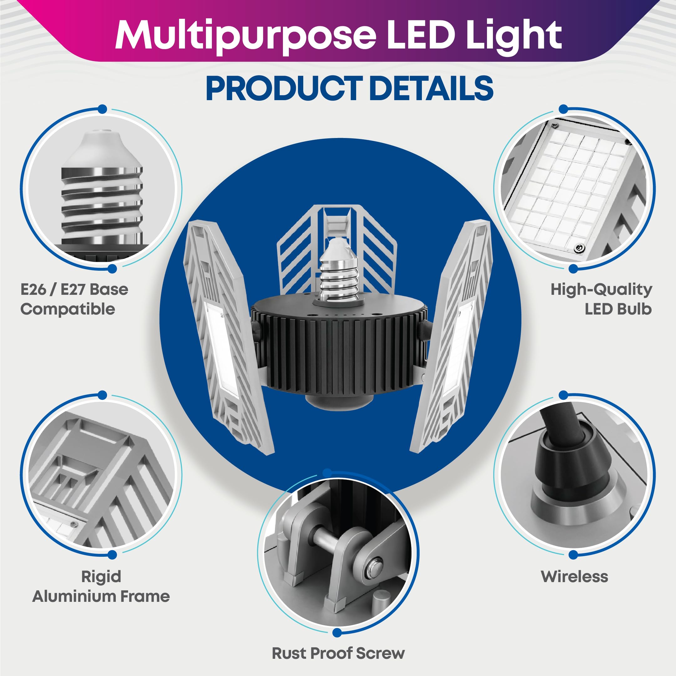 Bell+Howell TRIBURST LED fixture installs easily into E26 or E27 sockets.