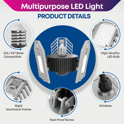 Bell+Howell TRIBURST LED fixture installs easily into E26 or E27 sockets.