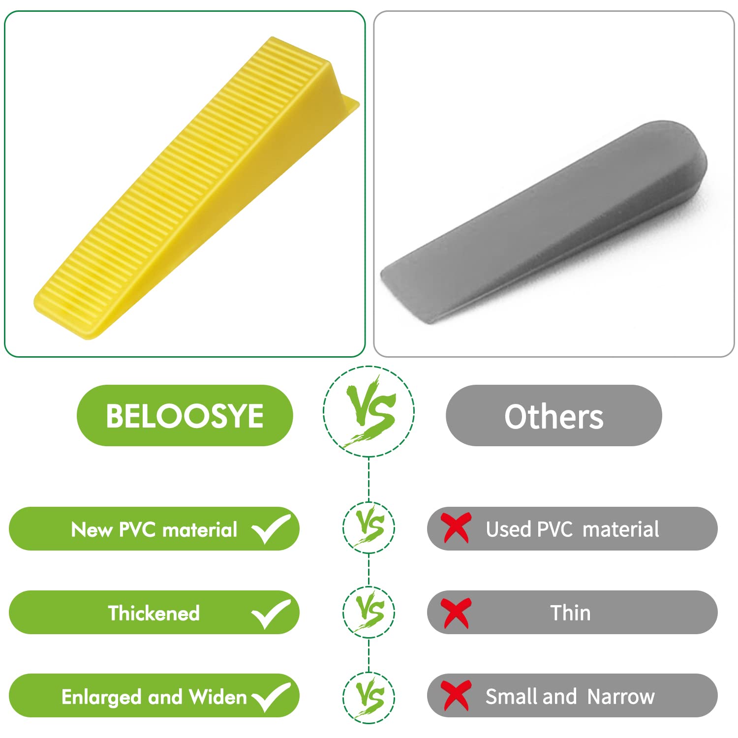 BELOOSYE easy-installation wedge set speeds tile layout for DIY and pros.