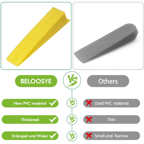 BELOOSYE easy-installation wedge set speeds tile layout for DIY and pros.