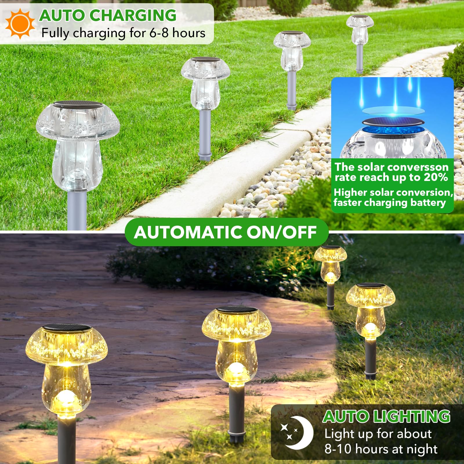 Benany mushroom light driveway lights the entrance with soft, solar warmth.