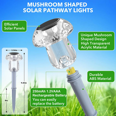 Benany mushroom light patio accent adds inviting, solar-lit ambiance after sunset.