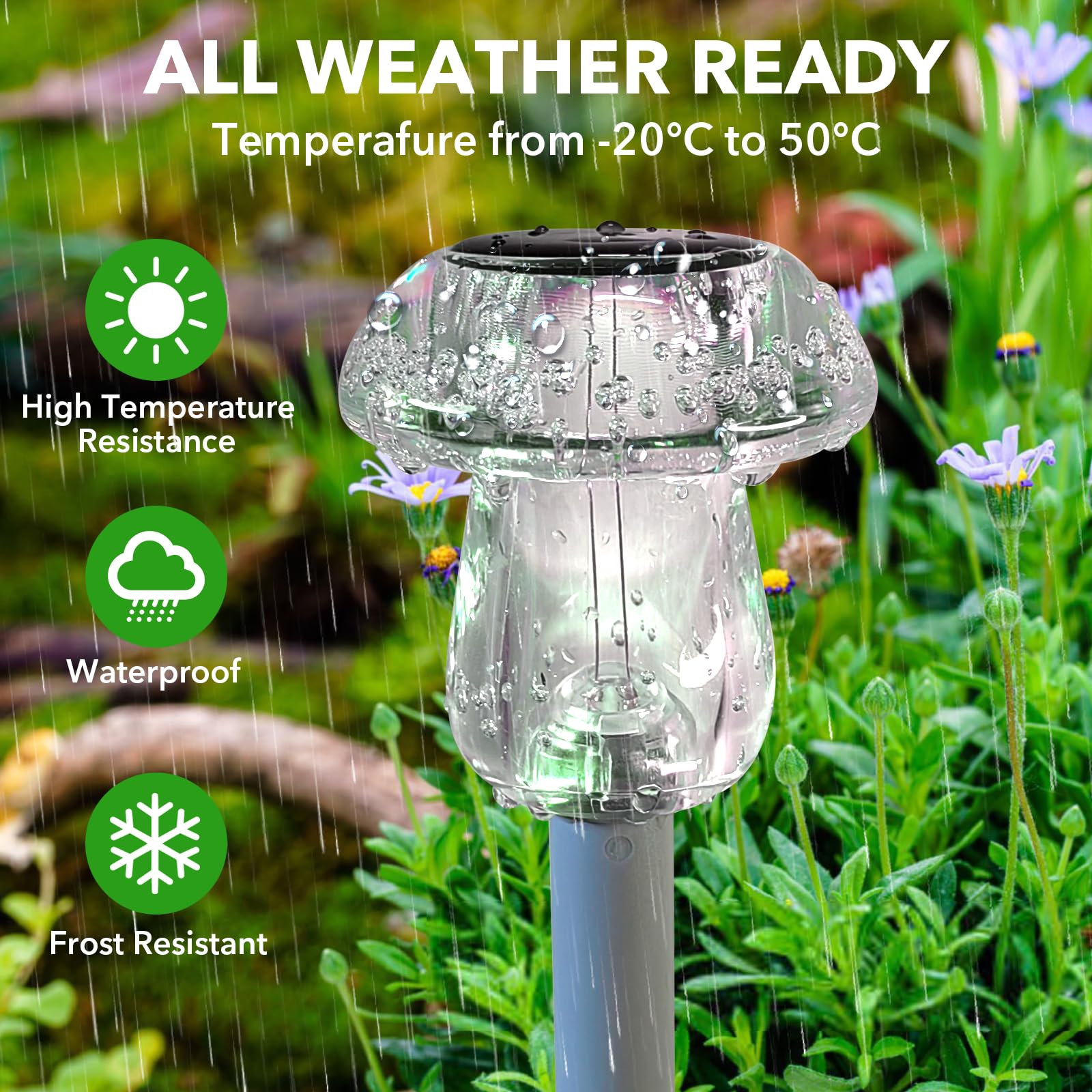 Benany mushroom light walkway defines yard with efficient, warm illumination.
