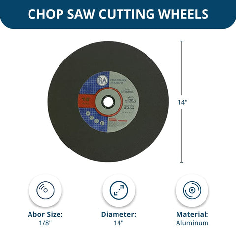 Benchmark Abrasives ANSI EU safety compliant blade meets safety standards